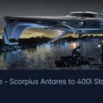 RSI Scorpius Antares to Origin 400I Upgrade CCU